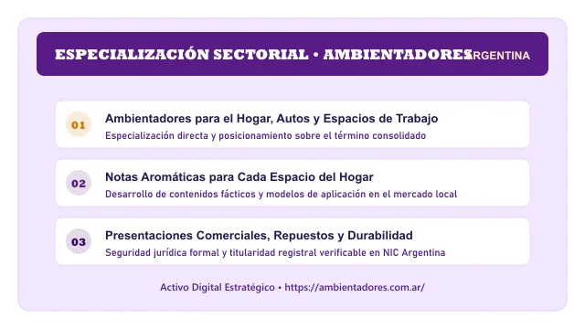 Pilares temáticos y especialización sectorial de Ambientadores en Argentina